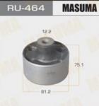 RU-464